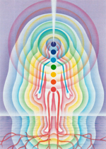 The seven chakras and their colors